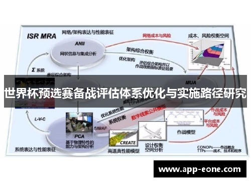 世界杯预选赛备战评估体系优化与实施路径研究