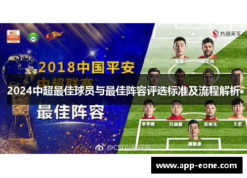 2024中超最佳球员与最佳阵容评选标准及流程解析
