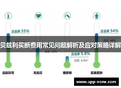 贝兹利买断费用常见问题解析及应对策略详解