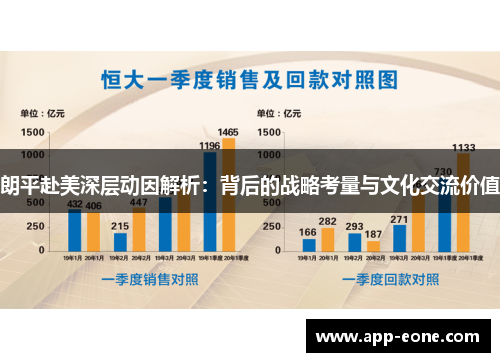 朗平赴美深层动因解析：背后的战略考量与文化交流价值