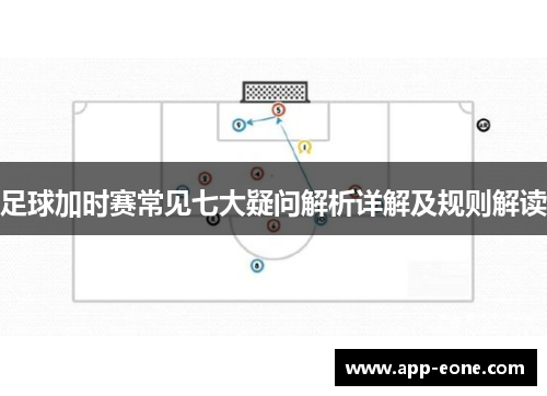 足球加时赛常见七大疑问解析详解及规则解读