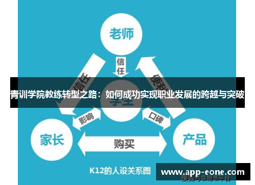 青训学院教练转型之路：如何成功实现职业发展的跨越与突破