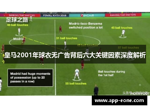 皇马2001年球衣无广告背后六大关键因素深度解析