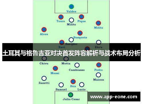 土耳其与格鲁吉亚对决首发阵容解析与战术布局分析 土耳其与格鲁吉亚对决首发阵容解析与战术布局分析