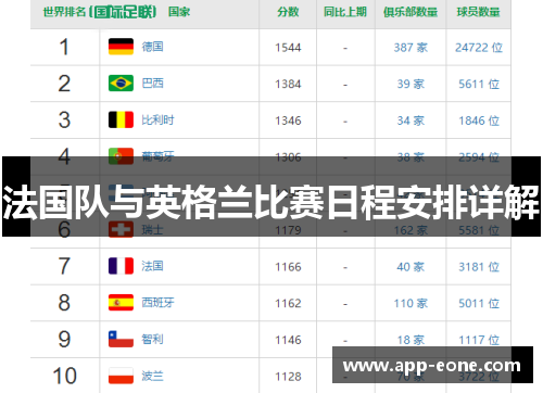法国队与英格兰比赛日程安排详解