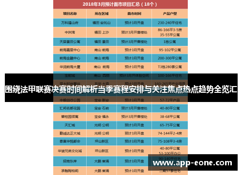 围绕法甲联赛决赛时间解析当季赛程安排与关注焦点热点趋势全览汇